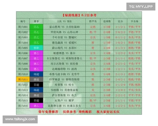 法甲竞彩赛事分析与投注策略深度解读让你轻松预测比赛结果 法甲竞彩赛事分析与投注策略深度解读让你轻松预测比赛结果
