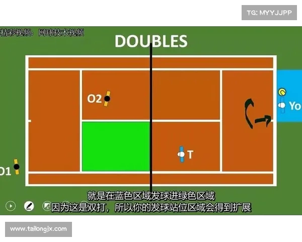 网球比赛国际规则解析与应用:从基本规则到高级战术的全面解读 网球比赛国际规则解析与应用:从基本规则到高级战术的全面解读